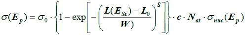 PROFIT equation