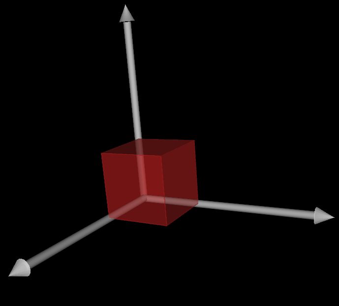 1x1x1 cube